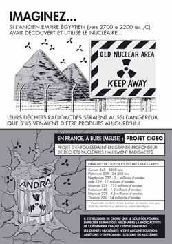 CIGEO poubelle nucleaire